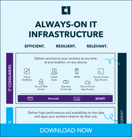 Always-On IT Infrastructure_Preview