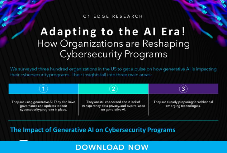 C1 Edge Research Infographic Landing Page-01