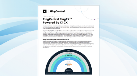 Resource-RingEX-C1CX-Datasheet