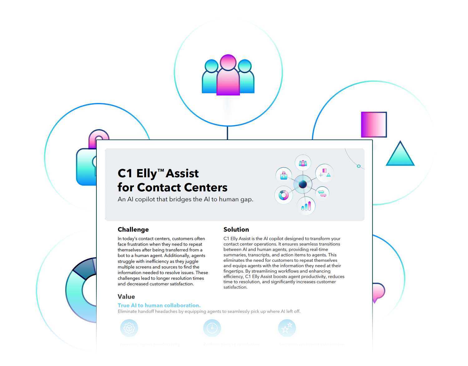 C1 Elly Assist for Contact Centers