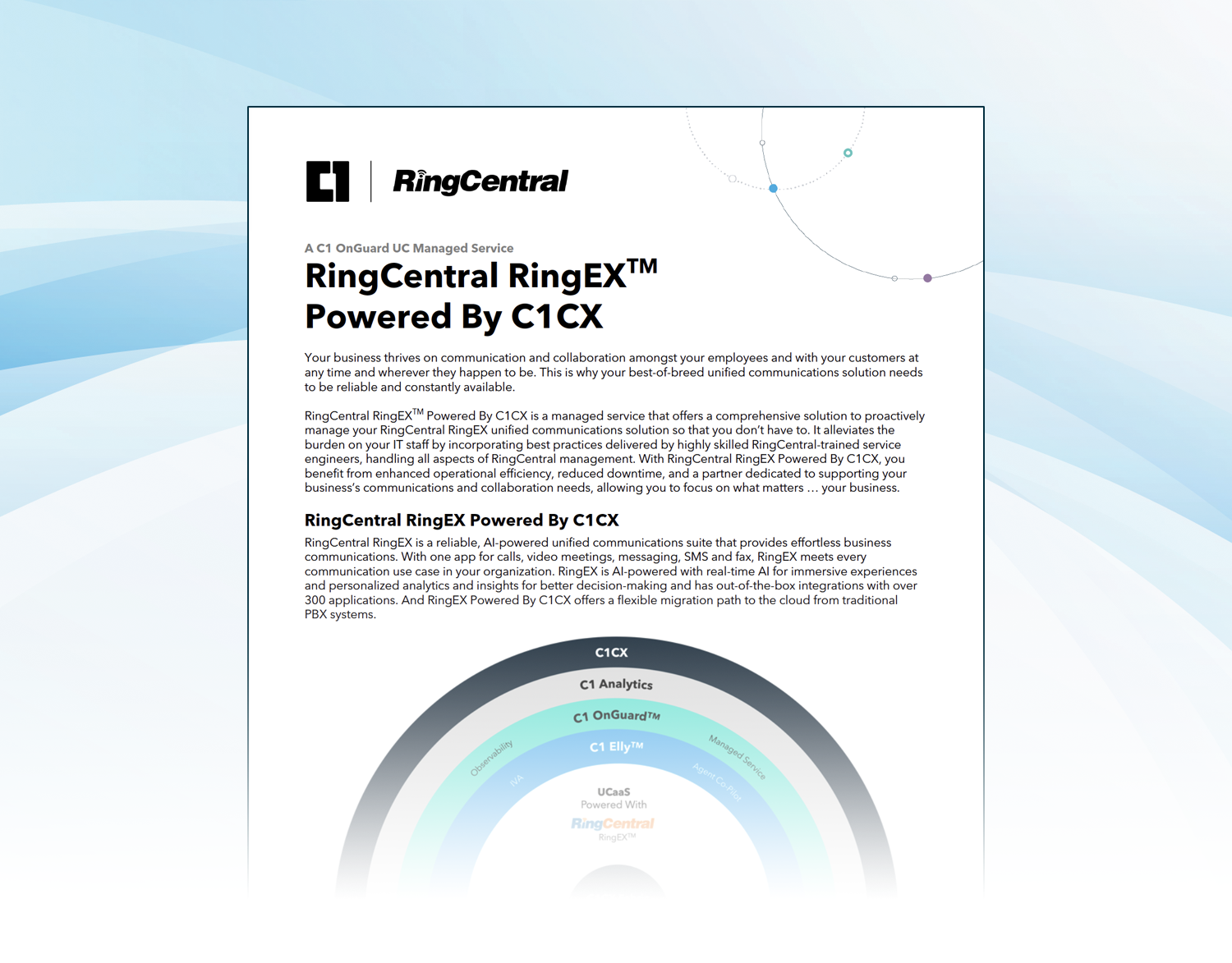 RingCentral RingEX Powered By C1CX