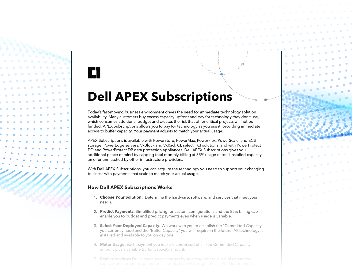 Dell APEX Subscriptions Datasheet