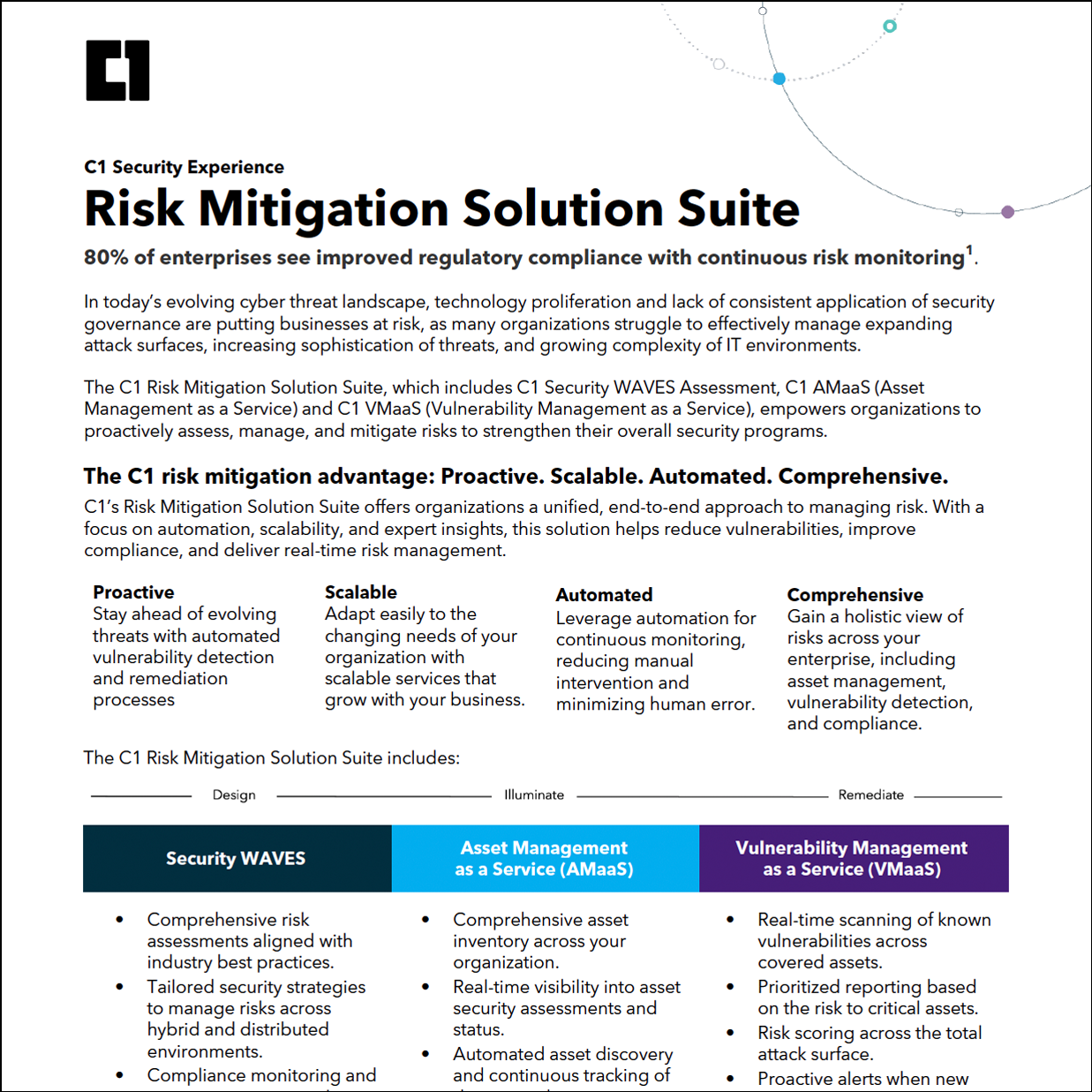 Resource-RMSS-Datasheet