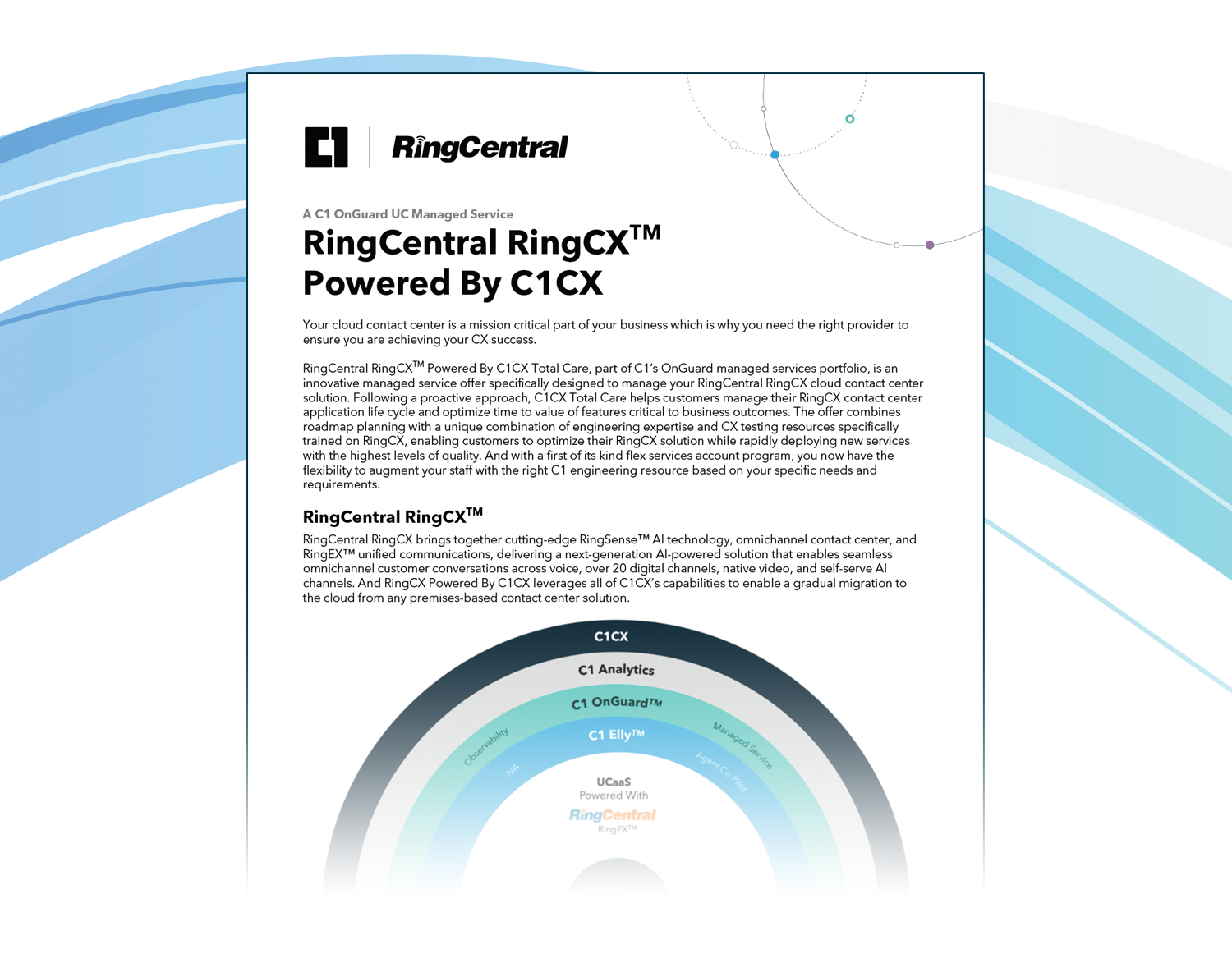 RingCentral RingCX Powered By C1CX